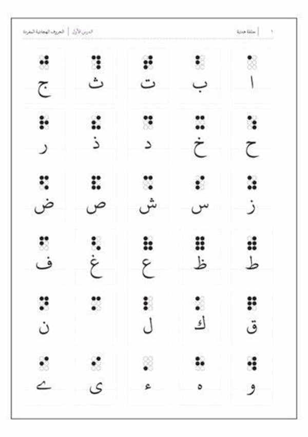 ARABIC alphabet and corresponding braille Script 